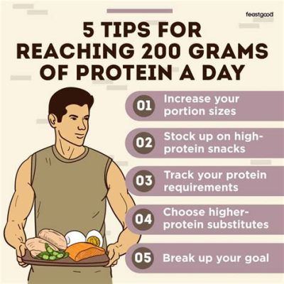 How to Get 230 Grams of Protein a Day: And Why You Might Want to Eat a Cloud for Dessert