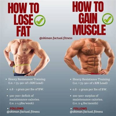 How to Tell If You Gained Muscle or Fat: A Comprehensive Guide to Understanding Your Body Changes