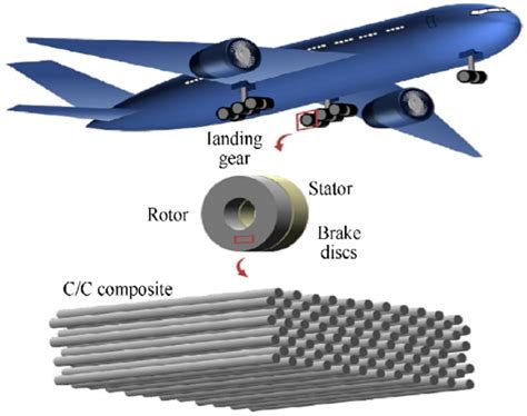  Juddite Nanotubes: De Toekomst van Lichtgewicht en Ultrasterke Materialen in de Aerospace Industrie?