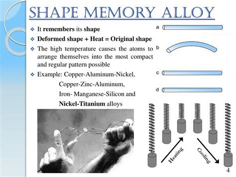  Shape-Memory Alloys: De Verbluffende Eigenschappen Van Materiaal Met Een Geheugen!