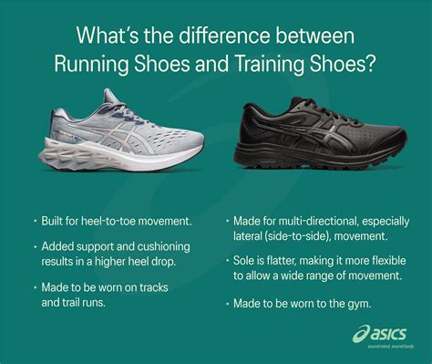 What is the Difference Between a Training Shoe and a Running Shoe, and Why Do They Both Make You Feel Like You Can Conquer the World?