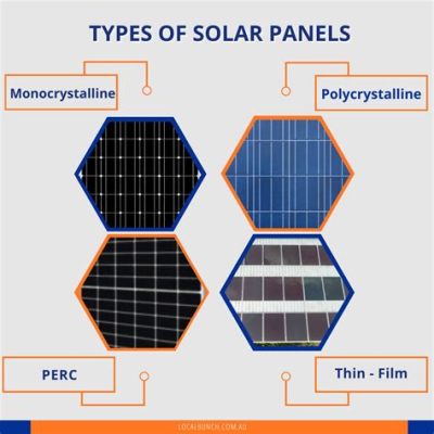  Zinczinc Oxide: De Toekomst van Solar Panelen en Zonnecellen?